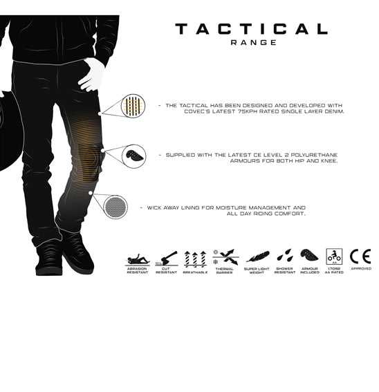 BULL-IT, Bull-It Tactical Icon II Blue Slim Jeans (AA) - MENS - 2022