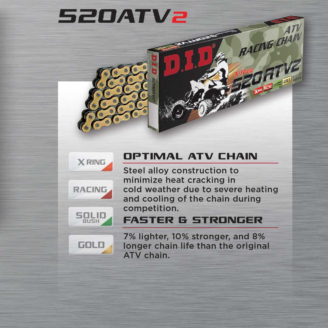 MotoParts, DID ATV2 Chain